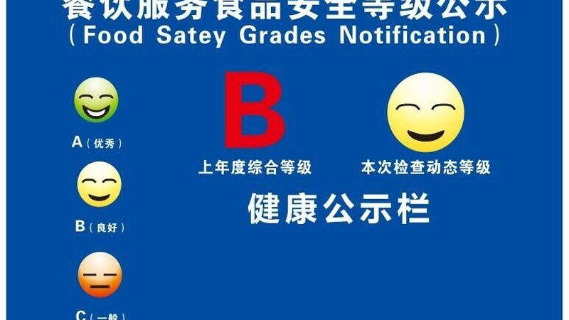 食品配送公司资质，你了解多少？**